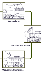 lcca_3.gif